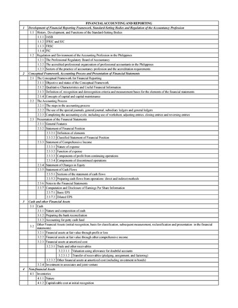 cpale may 2025 syllabus|Cpale Syllabus Oct 2022.